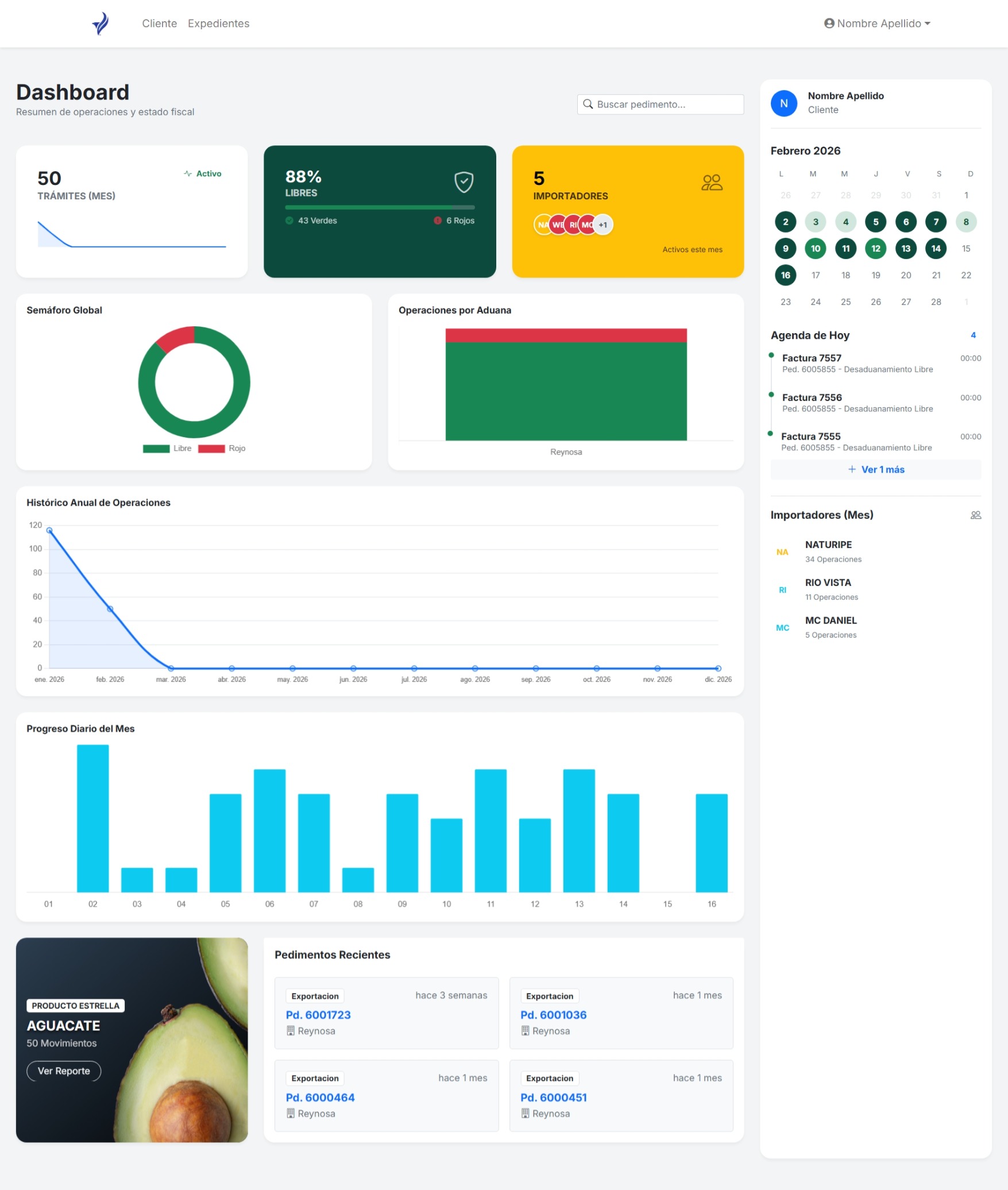 Dashboard Crosspoint